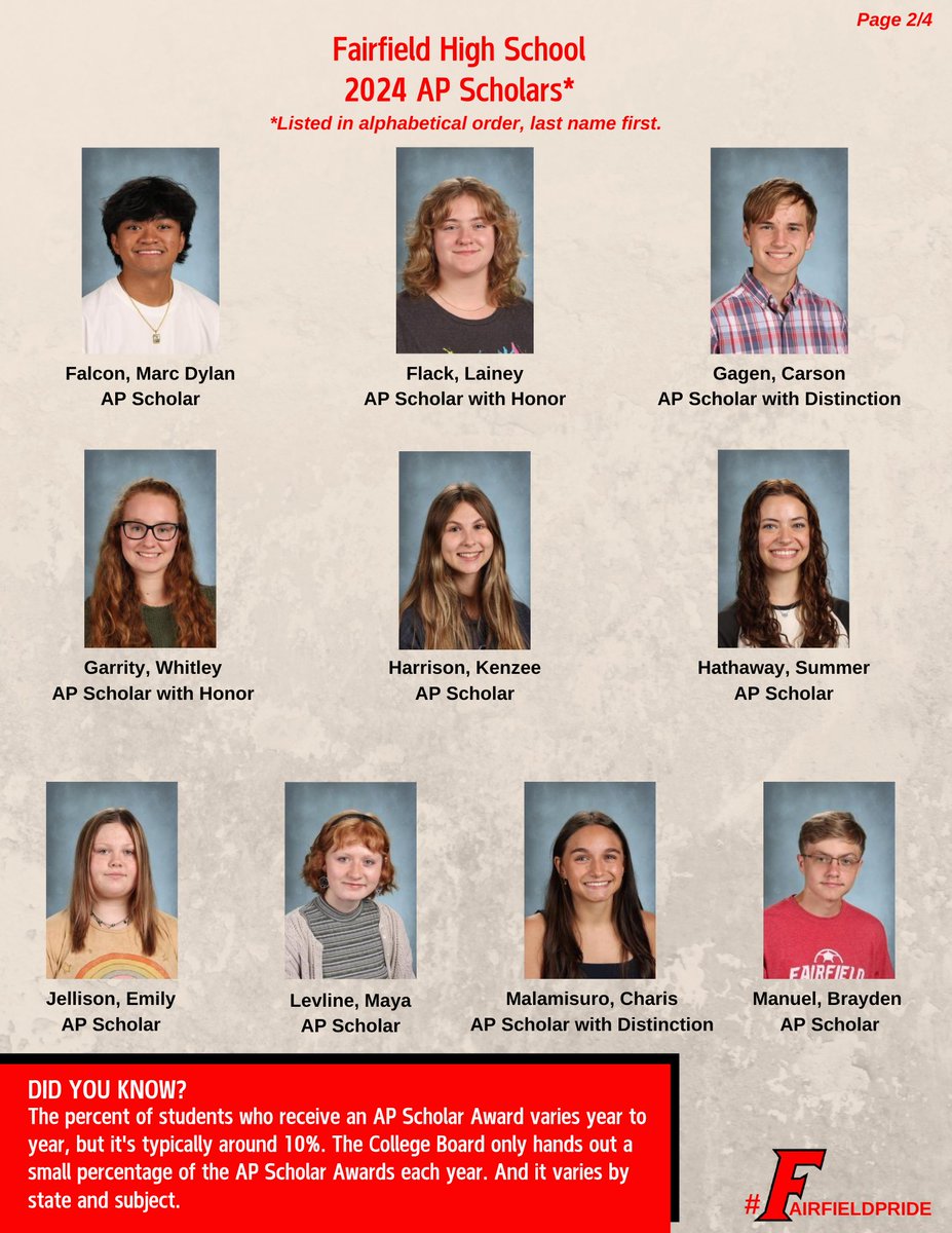 Fairfield City Schools tweet media