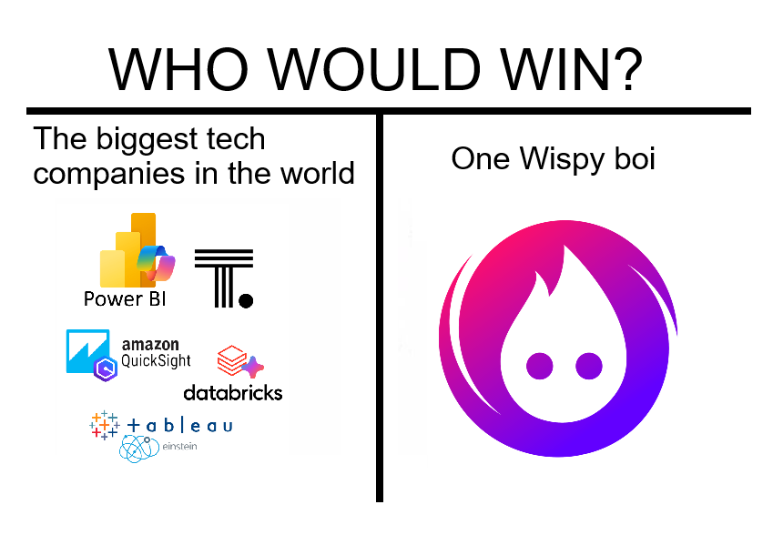 Datawisp tweet media