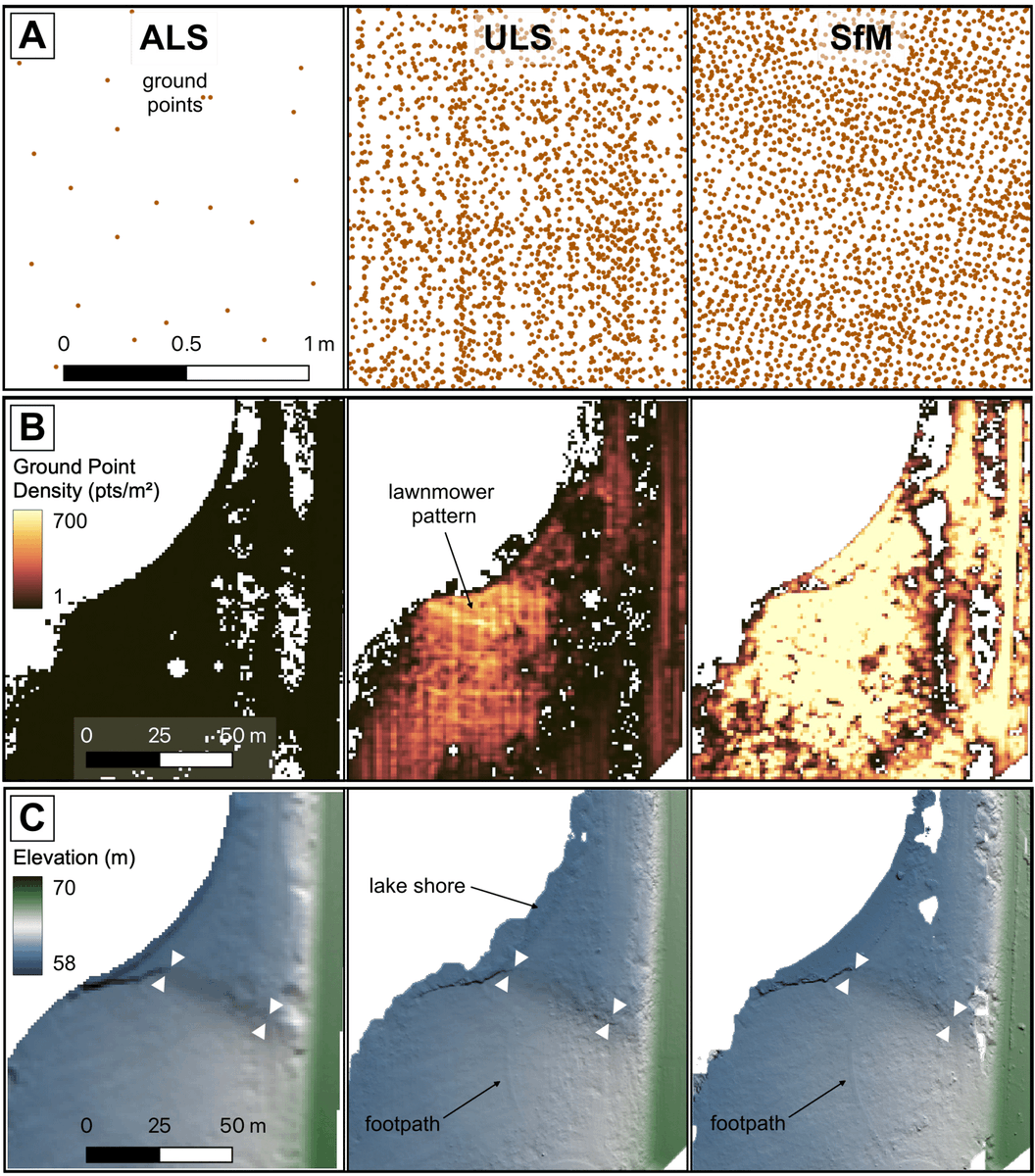 OpenTopography tweet media