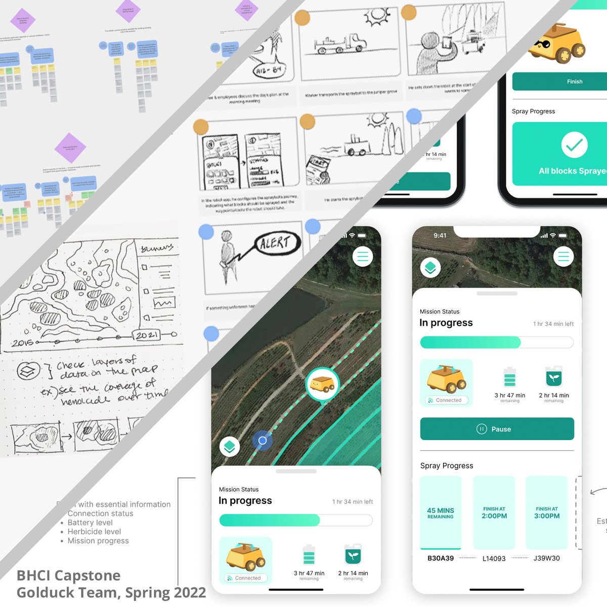 CMU Human-Computer Interaction Institute tweet media