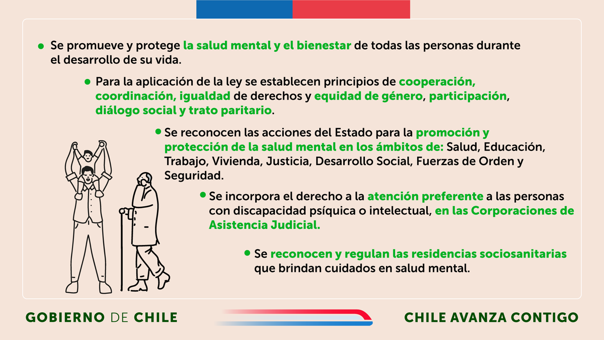 Salud_Responde's tweet photo. 📗 La #LeyIntegralSaludMental busca promover y proteger la salud mental durante todo el desarrollo de la vida a través de un enfoque multisectorial, que desarrolle políticas que fomenten condiciones adecuadas para la salud mental. 
🫂 Más información en https://t.co/bz8CftXkbG https://t.co/sg2UsHAMZW