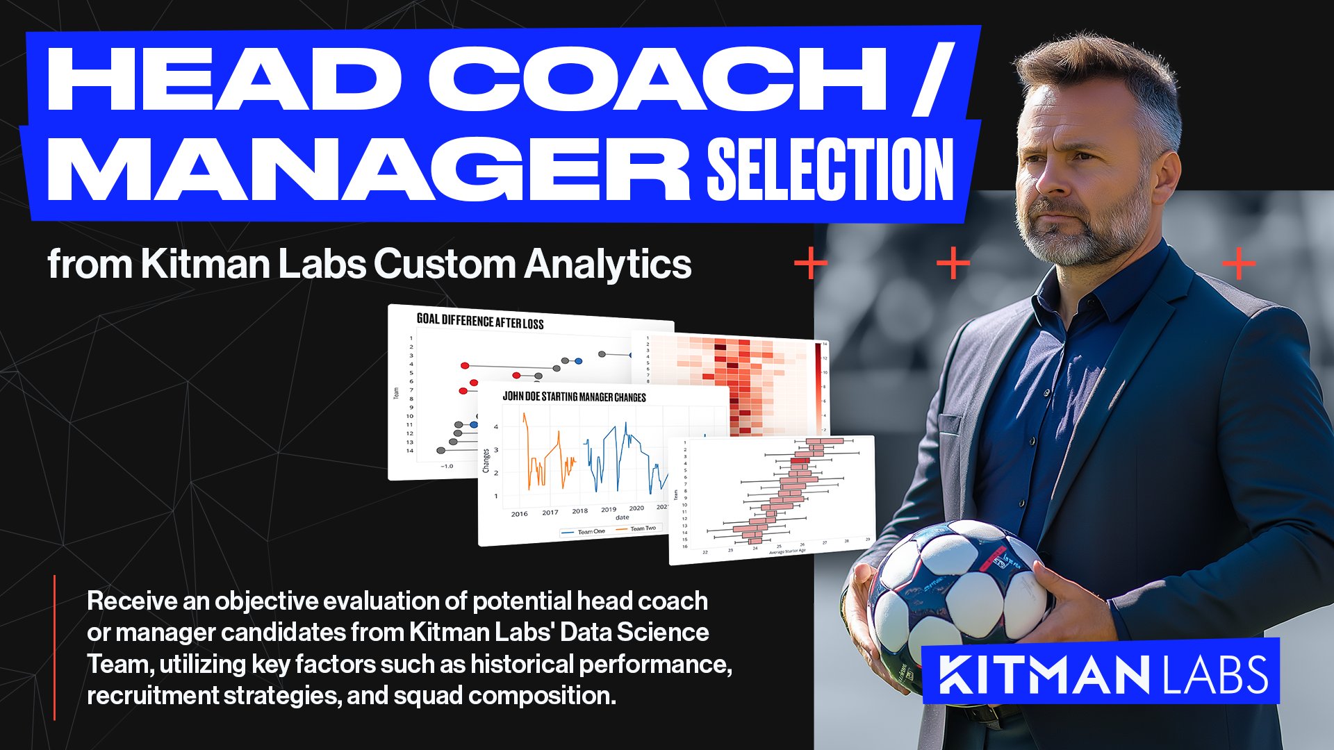 Kitman Labs on X: &ldquo;HEAD COACH/ MANAGER SELECTION from Kitman Labs 