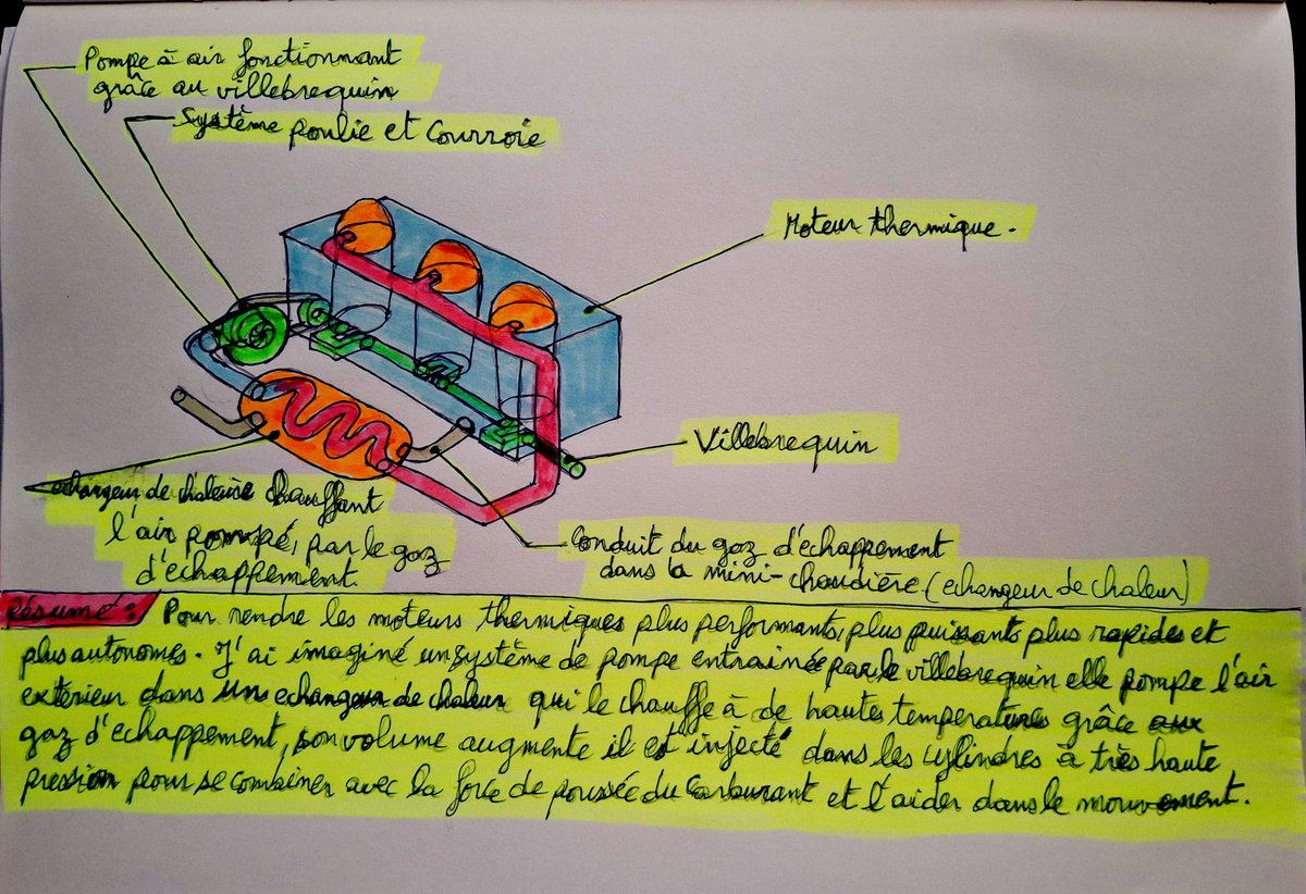 AliFalloul's tweet image. J'ai imaginé pour rendre les moteurs thermiques plus puissants et plus rapides et plus autonomes, une pompe a air actionnée par le vilebrequin air qui sera chauffé par le gaz d'échappement pour le gonfler et injecté dans le moteur.     Par Moulay Ali Falloul