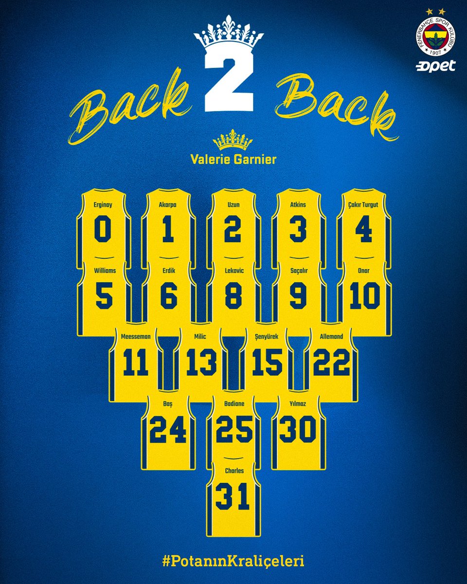 QUEENS OF THE EUROPE! 👑

#PotanınKraliçeleri 
#EuroLeagueWomen