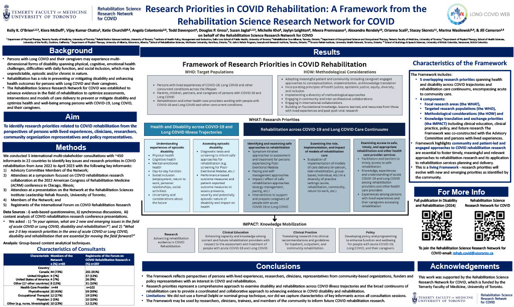 Rehabilitation Science Research Network for COVID (@uoftcovidrehab) on Twitter photo Here is the Network's poster on Research Priorities in COVID Rehabilitation. If you are in Edmonton, come by and check it out, or view it on #whova!
<a href="/LongCOVIDWebCA/">Long COVID Web</a> <a href="/KellyOBrien25/">Kelly O'Brien</a> <a href="/uoftmedicine/">Temerty Medicine</a> Here is the Network's poster on Research Priorities in COVID Rehabilitation. If you are in Edmonton, come by and check it out, or view it on #whova!
<a href="/LongCOVIDWebCA/">Long COVID Web</a> <a href="/KellyOBrien25/">Kelly O'Brien</a> <a href="/uoftmedicine/">Temerty Medicine</a>