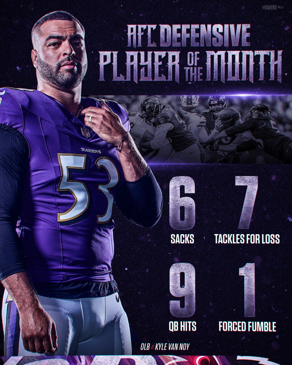 Baltimore Ravens tweet media