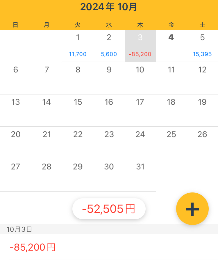 10/3木　-85200円
難しかったです。損切が遅くマイナスが積みあがっていきました。
お疲れさまでした。
