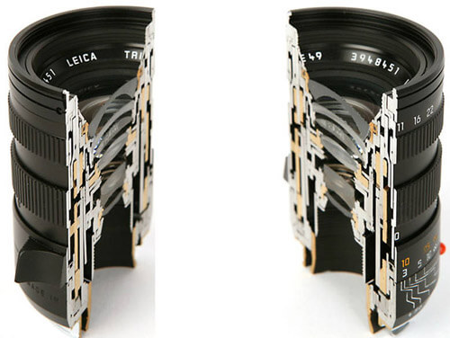 CircularLens's tweet image. Cómo funciona un objetivo? Qué hay dentro de tu telescopio? Podrás aprender todo tipo de curiosidades sobre el mundo de las lentes en Circular Lens. circularlens.com  #aprender #lentes #circularlens