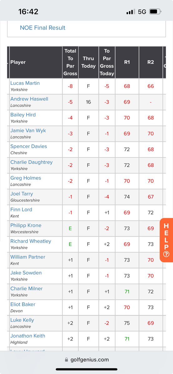 Well played ⁦<a href="/Lucas1008Martin/">Lucas Martin</a>⁩ 👏👏👏