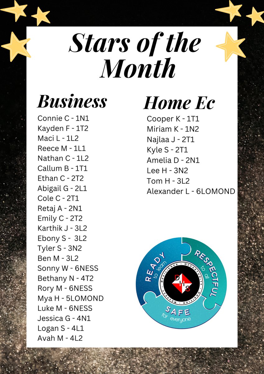 Congratulations to our <a href="/drumchapelhigh/">Drumchapel High</a> September Stars of the Month! Keep up the good work!⭐️⭐️⭐️