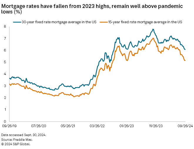 Brian Scheid tweet media