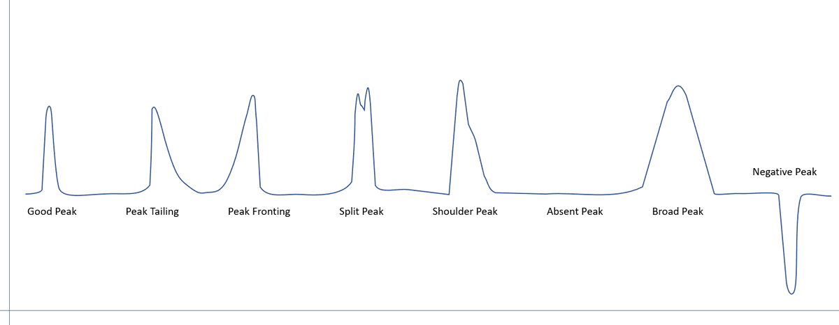 د. محمد ظافر عطيف tweet media