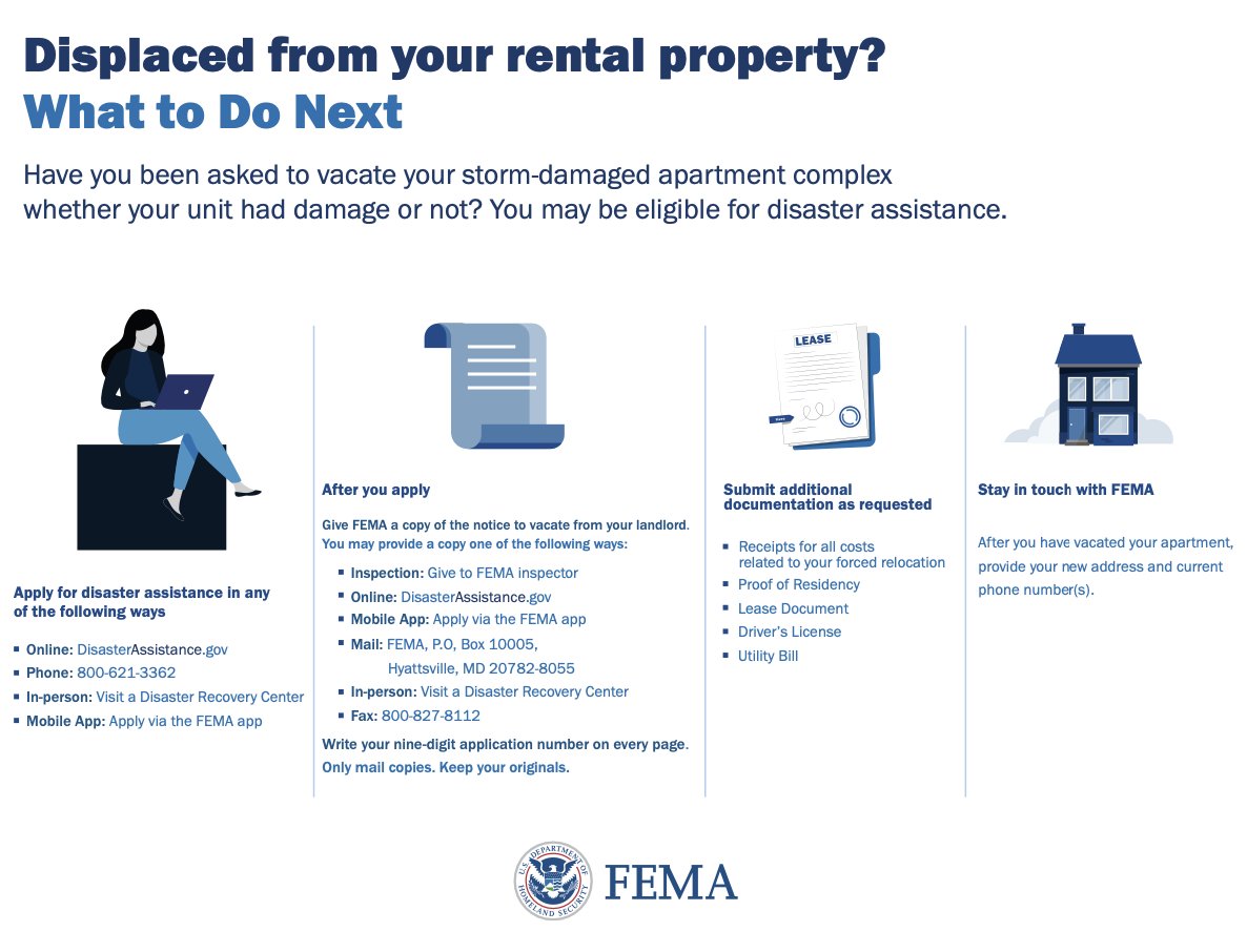 INFORMATION FOR RENTERS

*Please share this information*