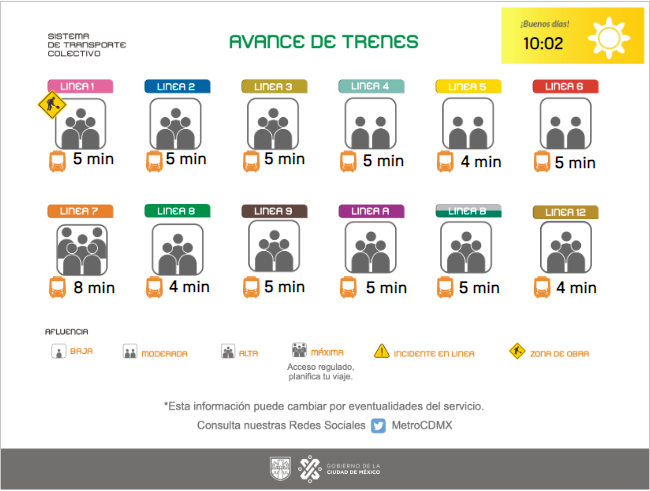 MetroCDMX tweet media