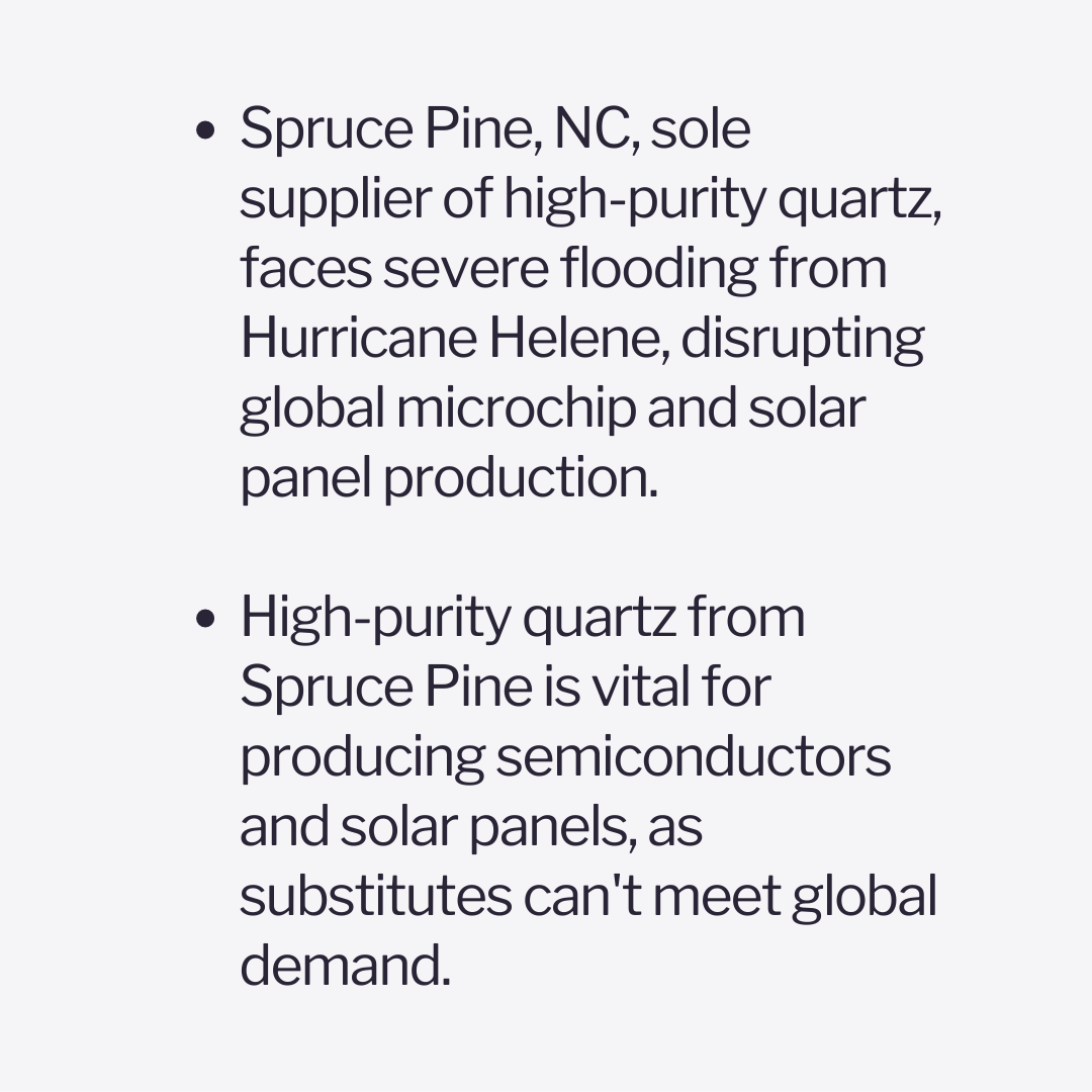 mesur.io tweet media