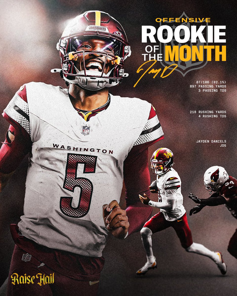 Commanders's tweet photo. The month of @JayD__5 

📰 https://t.co/RILSXhJam0 https://t.co/YVDhEcyVJE