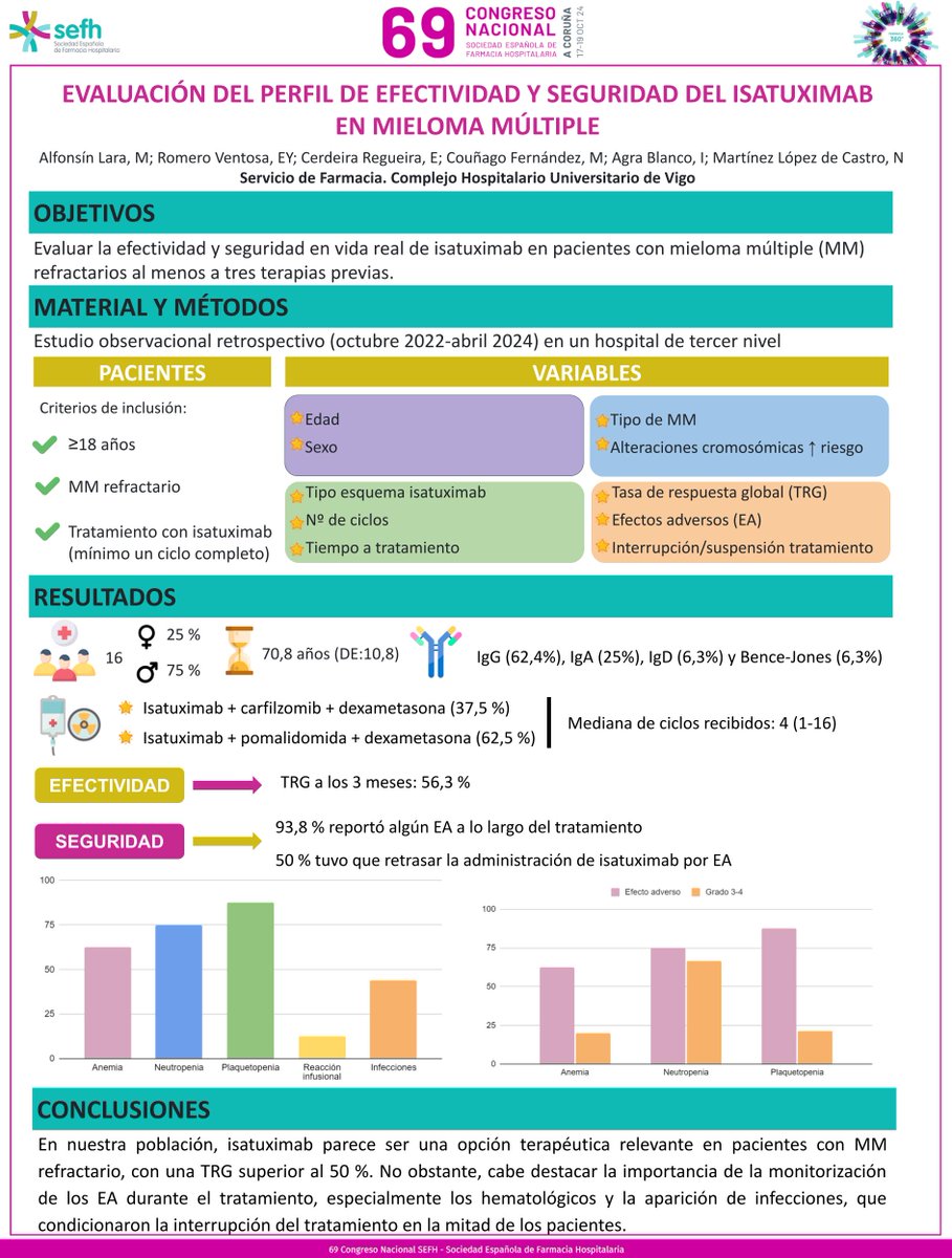 FarmaCHUVI tweet media
