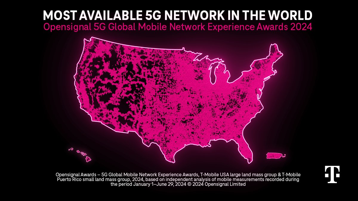 .<a href="/TMobile/">T-Mobile</a>: Back-to-Back World Champs for 5G Availability

The latest report from independent third-party researchers crown T-Mobile and <a href="/TMobilePR/">T-Mobile Puerto Rico</a> with the most available 5G network in the world, again and again

t-mobile.com/news/network/t…