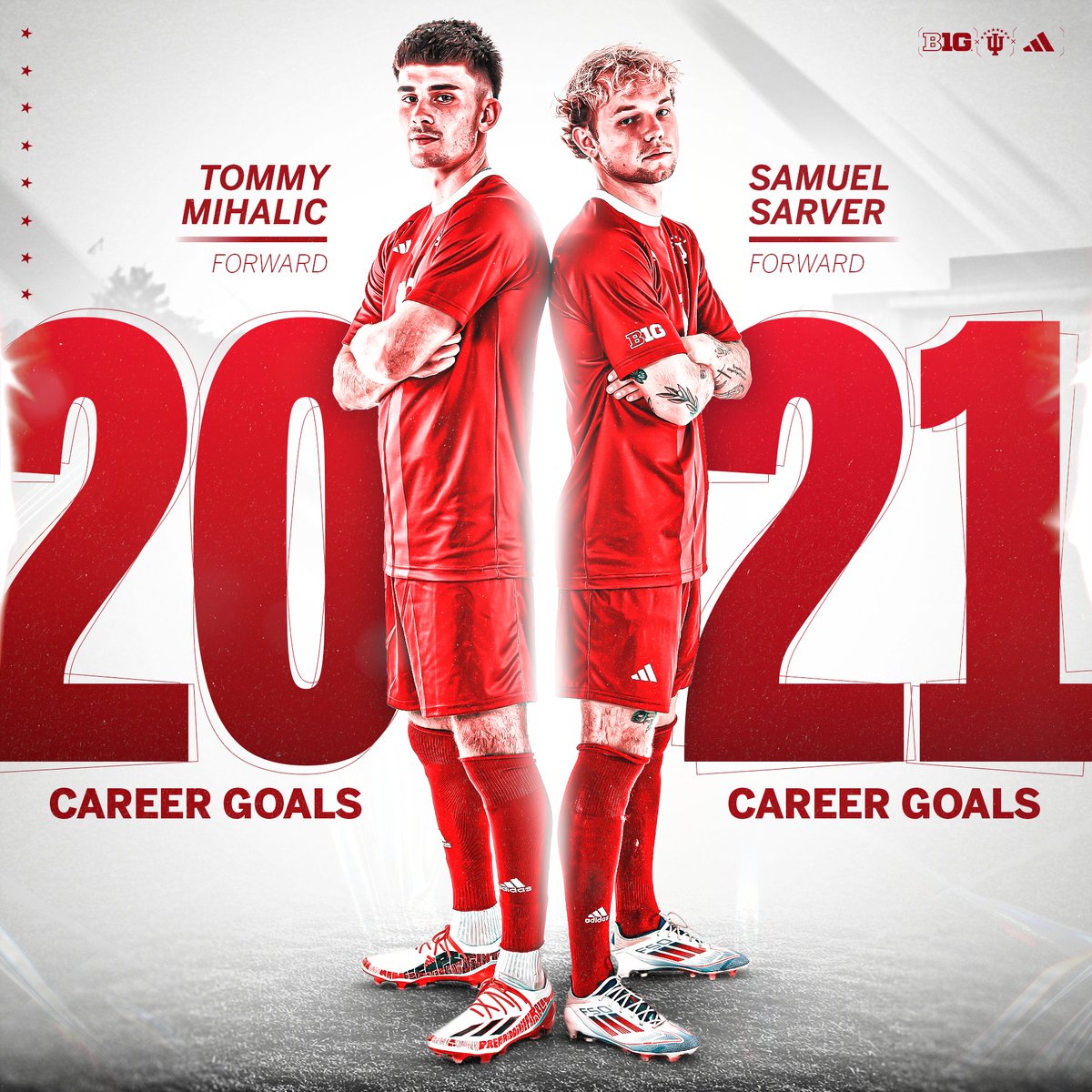 Senior scorers.

Indiana is one of two programs to recruit &amp; develop multiple active 20 career goal scorers.