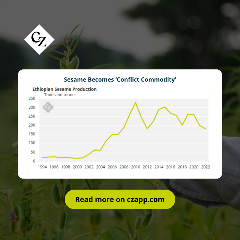 Czapp_portal's tweet photo. Did you know conflicts are turning sesame into a "conflict commodity"? Discover how geopolitical tensions in key growing regions are disrupting the global sesame market, leading to supply shortages and price hikes. #SesameShortage #FoodSecurity
