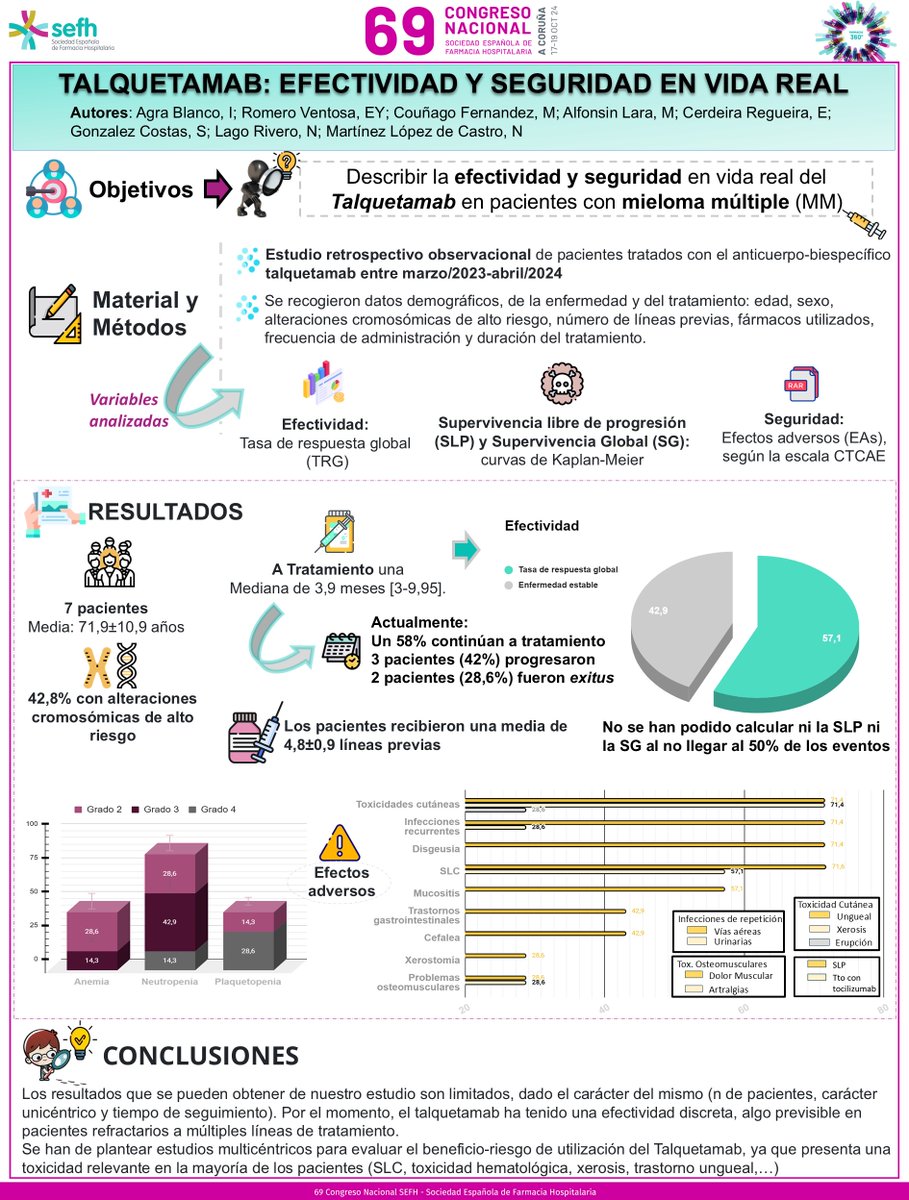 FarmaCHUVI tweet media