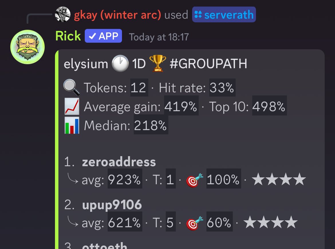 Quality > Quantity

🕞 time: 24 hours
🔍 scans: 12
📈 avg gain: 419%