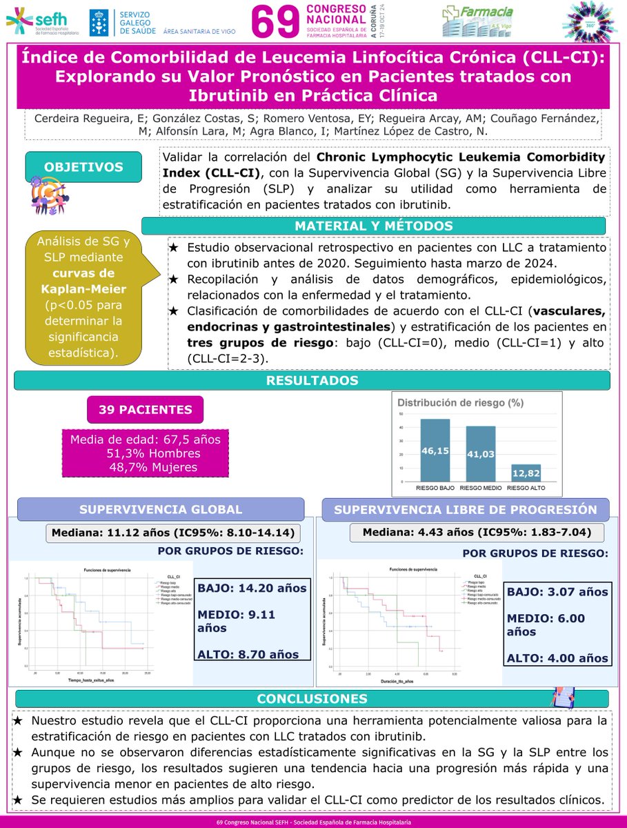 FarmaCHUVI tweet media
