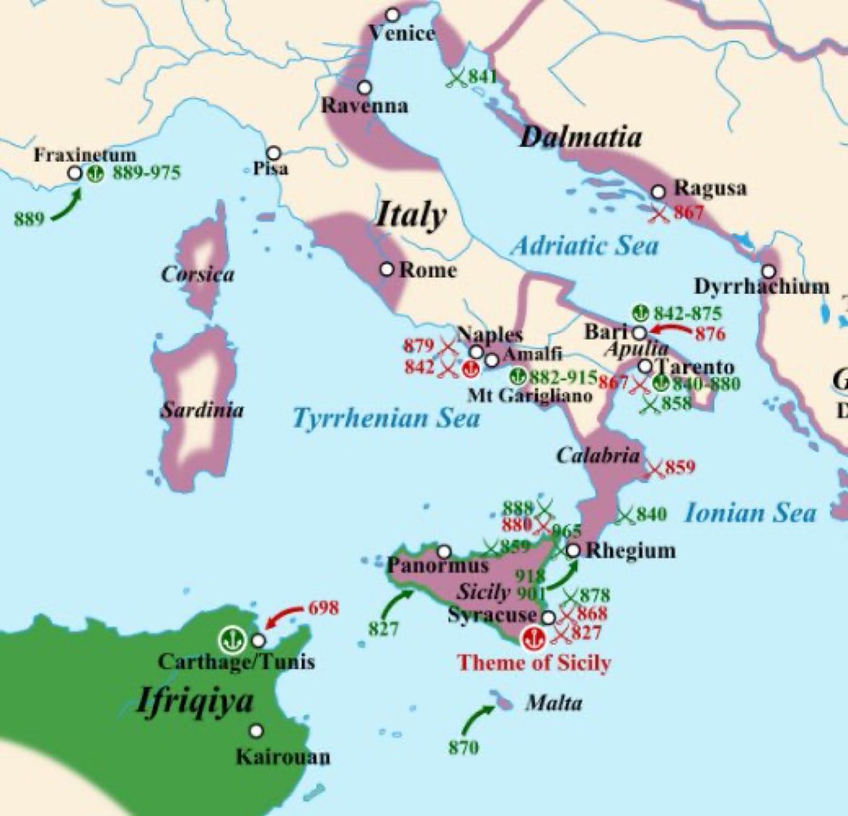 History1060's tweet photo. الحرب الشعواء بين العرب والروم على ايطاليا.
ما لا يعلمه الكثير ان العرب وصلوا اسوار روما، وايضاً اسسوا دولة في جبال الالب الجنوبية المحاذية للبحر، غير انهم فتحوا صقلية وتقريباً جميع جزر البحر الابيض المتوسط، بالإضافة لعدد من المدن الايطالية الجنوبية. https://t.co/gyjIWIAHru