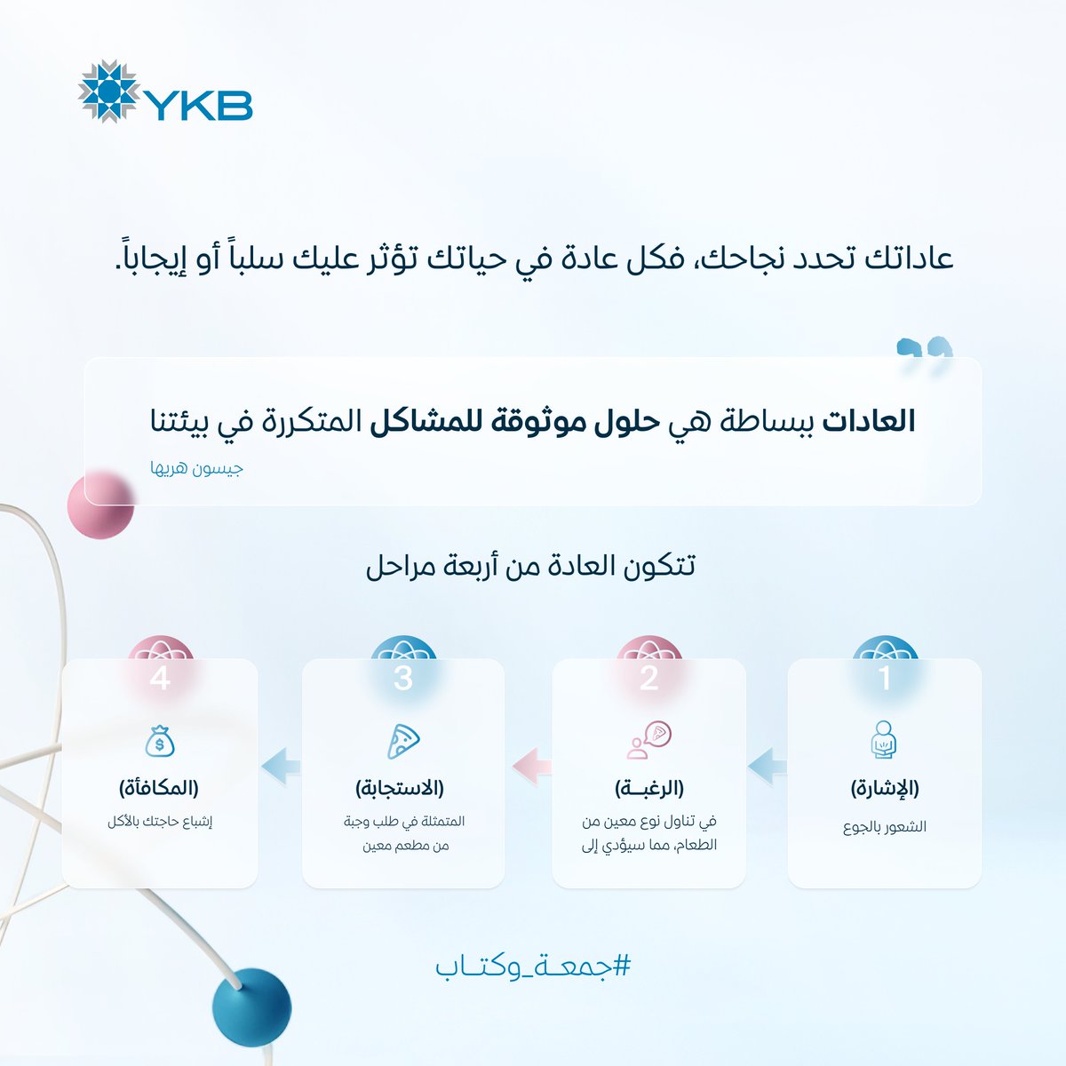 Yemen Kuwait Bank tweet media
