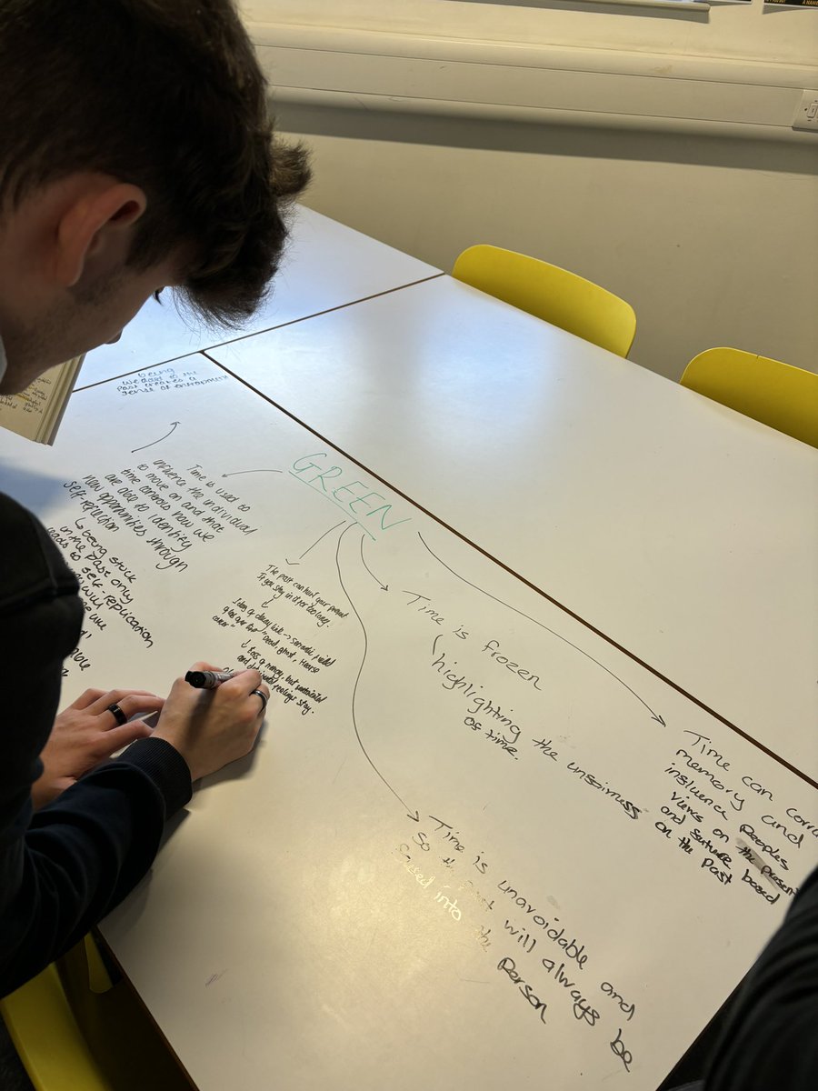 Jasmine Edwards 📚 (@missjredwards) on Twitter photo Y12 demonstrating their critical thinking skills today. They had 4 minutes at each table, to explore their thoughts around the thesis statements provided. All in preparation for their homework, and an exam answer next week.
Fab lesson! Wonderful students! <a href="/Gospel_Oak_/">Gospel Oak School</a> Y12 demonstrating their critical thinking skills today. They had 4 minutes at each table, to explore their thoughts around the thesis statements provided. All in preparation for their homework, and an exam answer next week.
Fab lesson! Wonderful students! <a href="/Gospel_Oak_/">Gospel Oak School</a>
