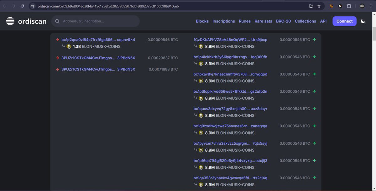 WLWRUNES's tweet photo. 🚨 Surprise Airdrop! 🚨 5 MILLION ELON•MUSK•COINS are being distributed to all WONDERLANDWABBIT holders with more than 2.5M tokens! 🎉 Thank you to the entire community for your support 🙌 Stay tuned, more surprises coming soon! 🚀
#Airdrop #ELONMUSKCOINS #WonderlandWabbit #Crypto

https://t.co/xKol3n9JgI
