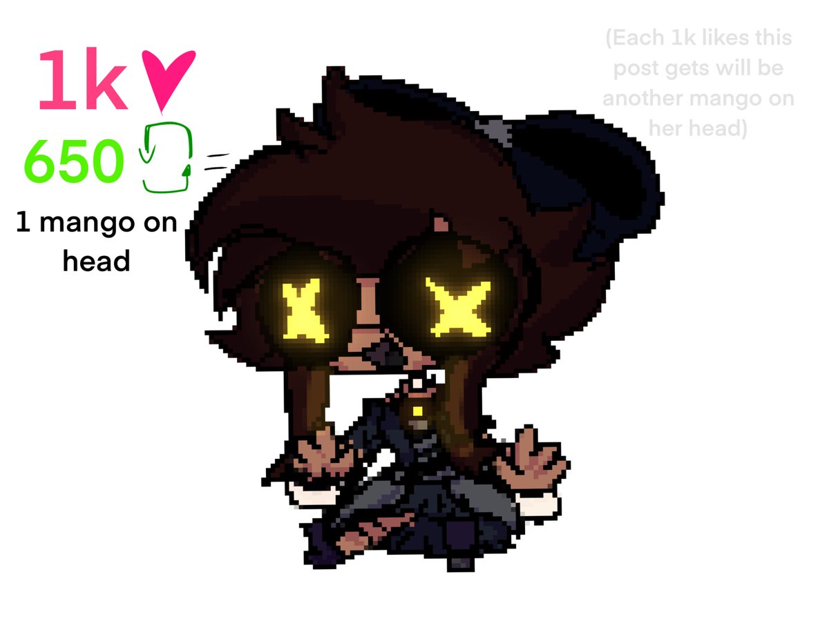 Let’s see how this goes 😭 

#murderdornes #cynessa