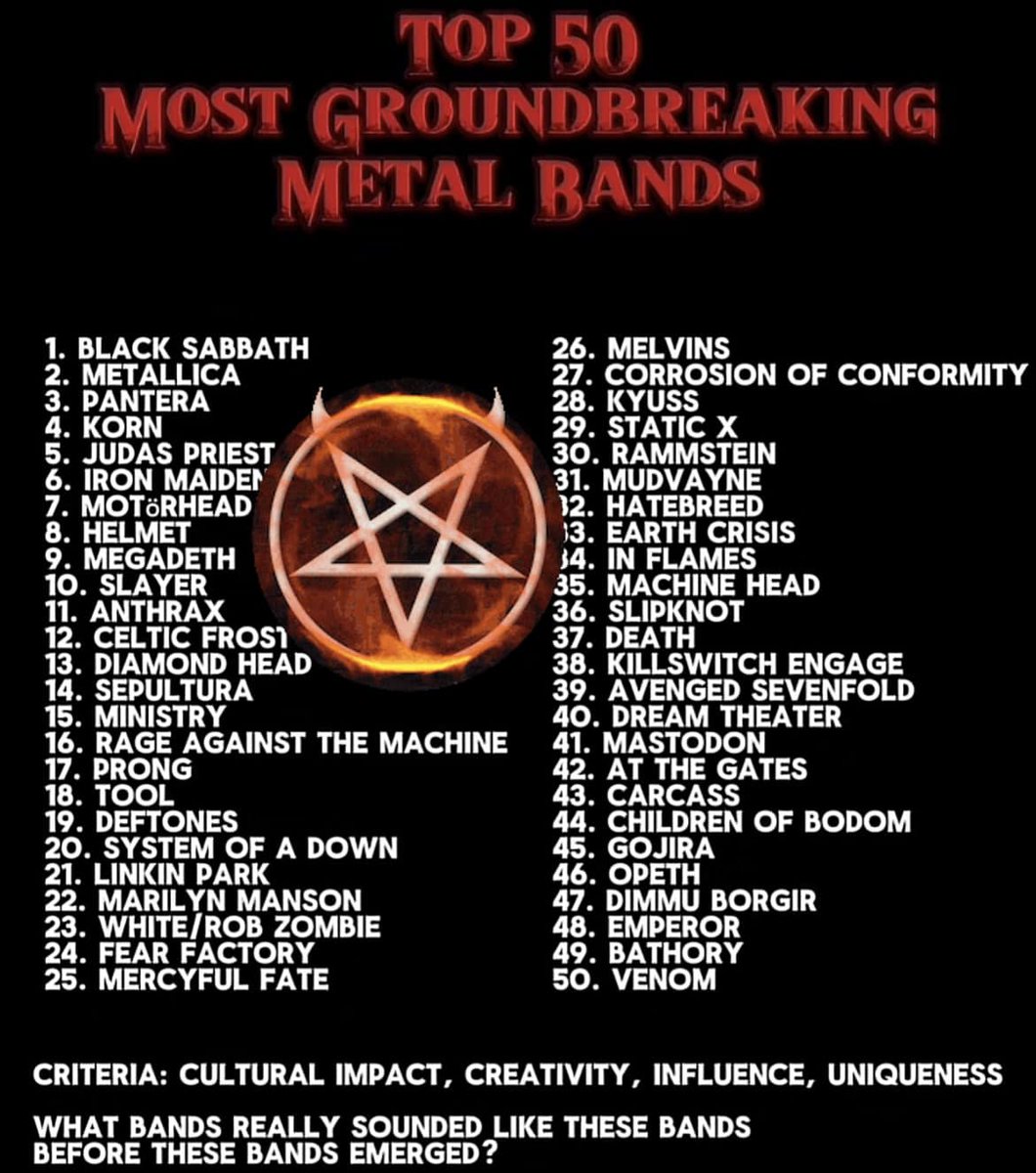 Diamond Head is in good company here 🤘🏻 Who would make your list of top 50 most groundbreaking metal bands? ⚡
D 💎H
#diamondhead #NWOBHM #amievil