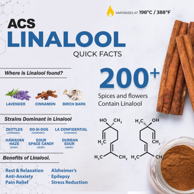 thcmed's tweet image. *Terpene Thursday* Linalool - This cinnamon/lavender terpene has benefits such as Relaxation, anti-anxiety, pain relief, and to chill and rest.
#linalool #terpene #facts #weedknowledge #quickfacts #cinnamon #lavender #medicalmarijuana #mmj #thcmed #trichomehealthconsultants