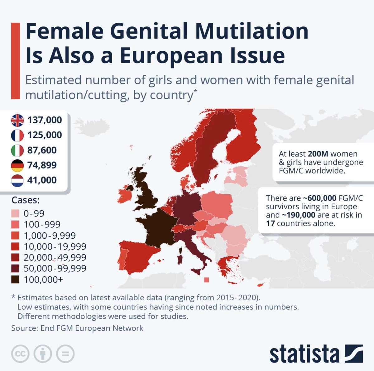 700,000 WOMEN
AFFECTED.

We welcome the efforts of the British High Commission, as the fight against #FGM was in the spotlight during a film screening led by the commission.

youtube.com/watch?v=6yJOCG…

Thanks for your support!💛❤️

desertflowerfoundation.org/en/general-don…
