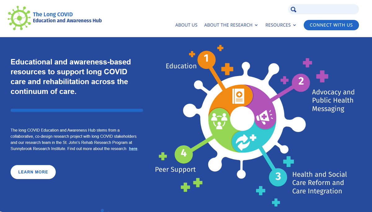 Dr. Marina B Wasilewski (@mbastaw) on Twitter photo No better day to launch our #LongCOVID Awareness and Education Hub than the first day of the Canadian Long COVID Symposium #LWCsymposium. We welcome all to check out LivingWithLongCovid.ca (<a href="/LongCovidHubCAD/">Living With Long COVID Canada</a>). No better day to launch our #LongCOVID Awareness and Education Hub than the first day of the Canadian Long COVID Symposium #LWCsymposium. We welcome all to check out LivingWithLongCovid.ca (<a href="/LongCovidHubCAD/">Living With Long COVID Canada</a>).