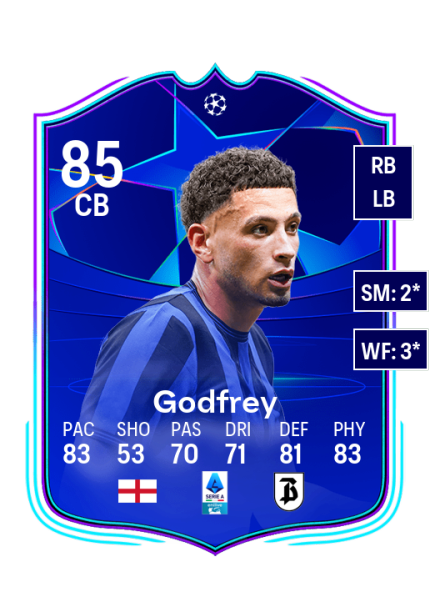 Fut Sheriff tweet media