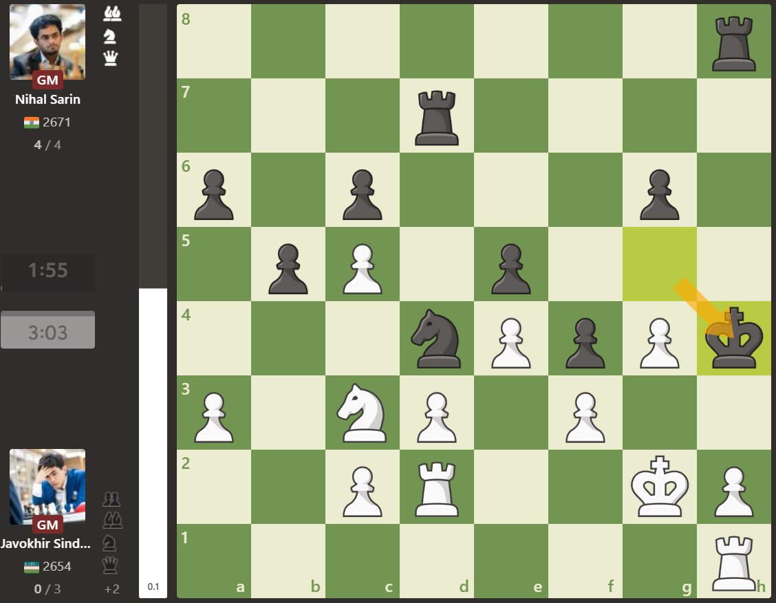 reachvsara's tweet image. Dazzling #chess by another of my favs, @NihalSarin for PBG Alaskan Knights beating another young talent Sindarov with the mindboggling 35...Kh4!
@GCLlive #TechMGCL @chesscom