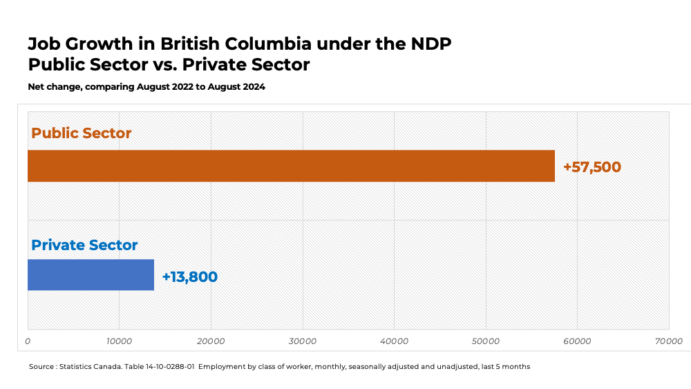 Peter Csillag tweet media