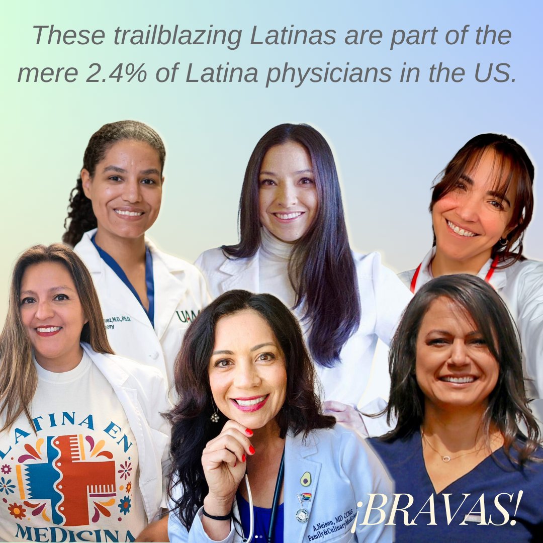 According to <a href="/UCLAlatino/">UCLA Latino Policy & Politics Institute</a>, Latinas make up only 2.4% of the physician population. 
.
On #NationalLatinoPhysicianDay, we salute the Latinas who are part of this alarmingly small percentage of doctors, while also calling for increased opportunities so that this number can grow.