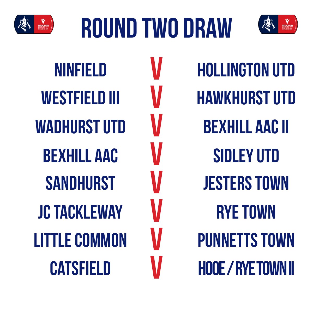 Draw In Full 
Round 2 of the <a href="/macronhastings/">Macron Sports Hub - Hastings</a> Challenge Cup ! 

#MacronESFL