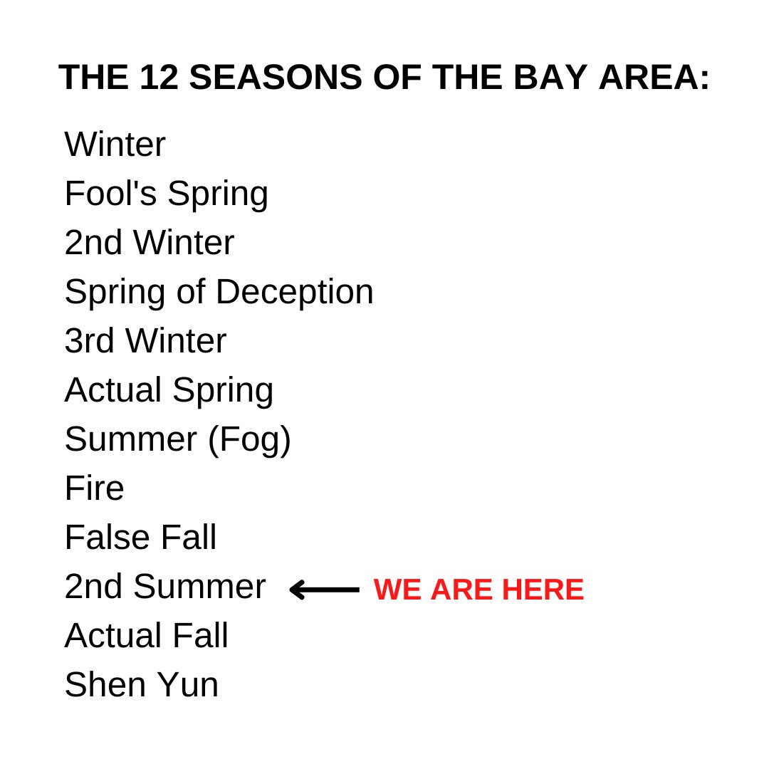 Happy October 1st 🥵