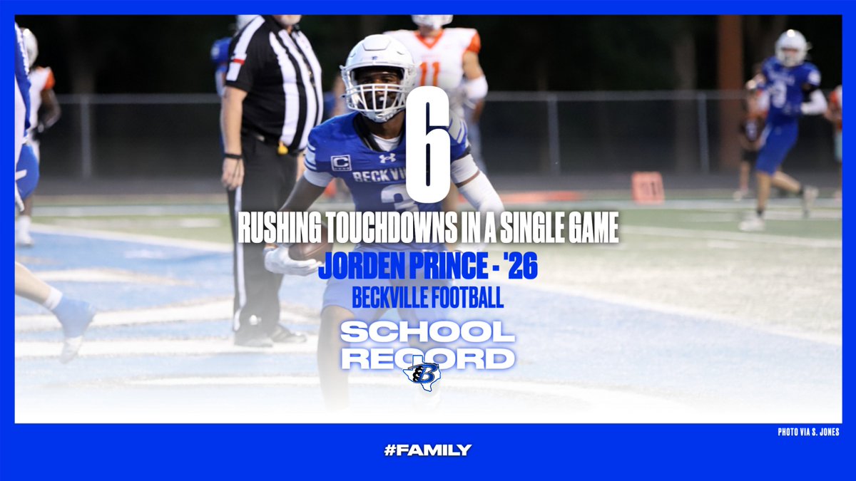 Beckville_Sport tweet picture