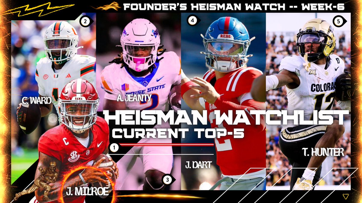 SpittinCap's tweet photo. @djp_spittincap updates his current Heisman Watch Top-5👀
#SpittinCap #Opinion #Fact #Cap #CollegeFootball https://t.co/IZdsCODCu1