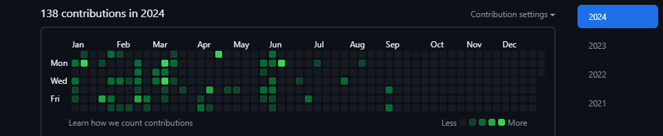 Hasnain Makada tweet media