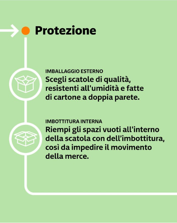 GLSitaly tweet media