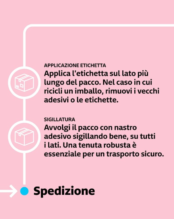 GLSitaly tweet media