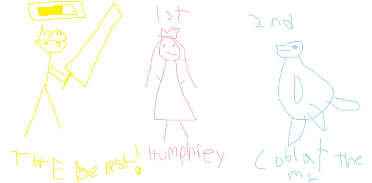 UgaSmash's tweet image. Official Name Forgotten graphic congrats to everyone who made it!

@impluvio1 @Cobalt_150 @LBE_Savant