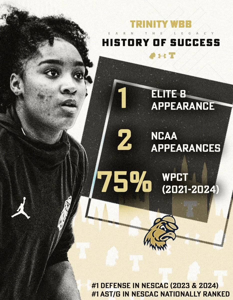 October is here!! Our season starts in 22 days! We are excited to continue building on our history of success! #rollbants