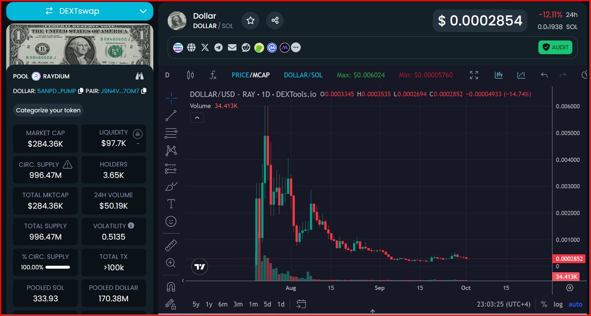 The Crypto Buddies (@TCB_crypto) / Posts / X